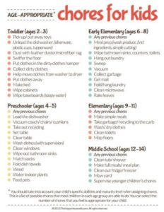 Staying Organized With Kids